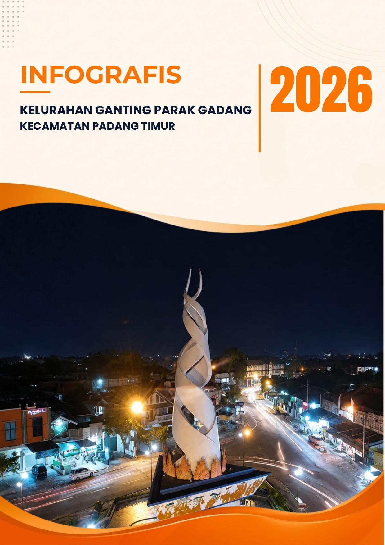 Infografis Kelurahan Ganting Parak Gadang 2026 halaman 1