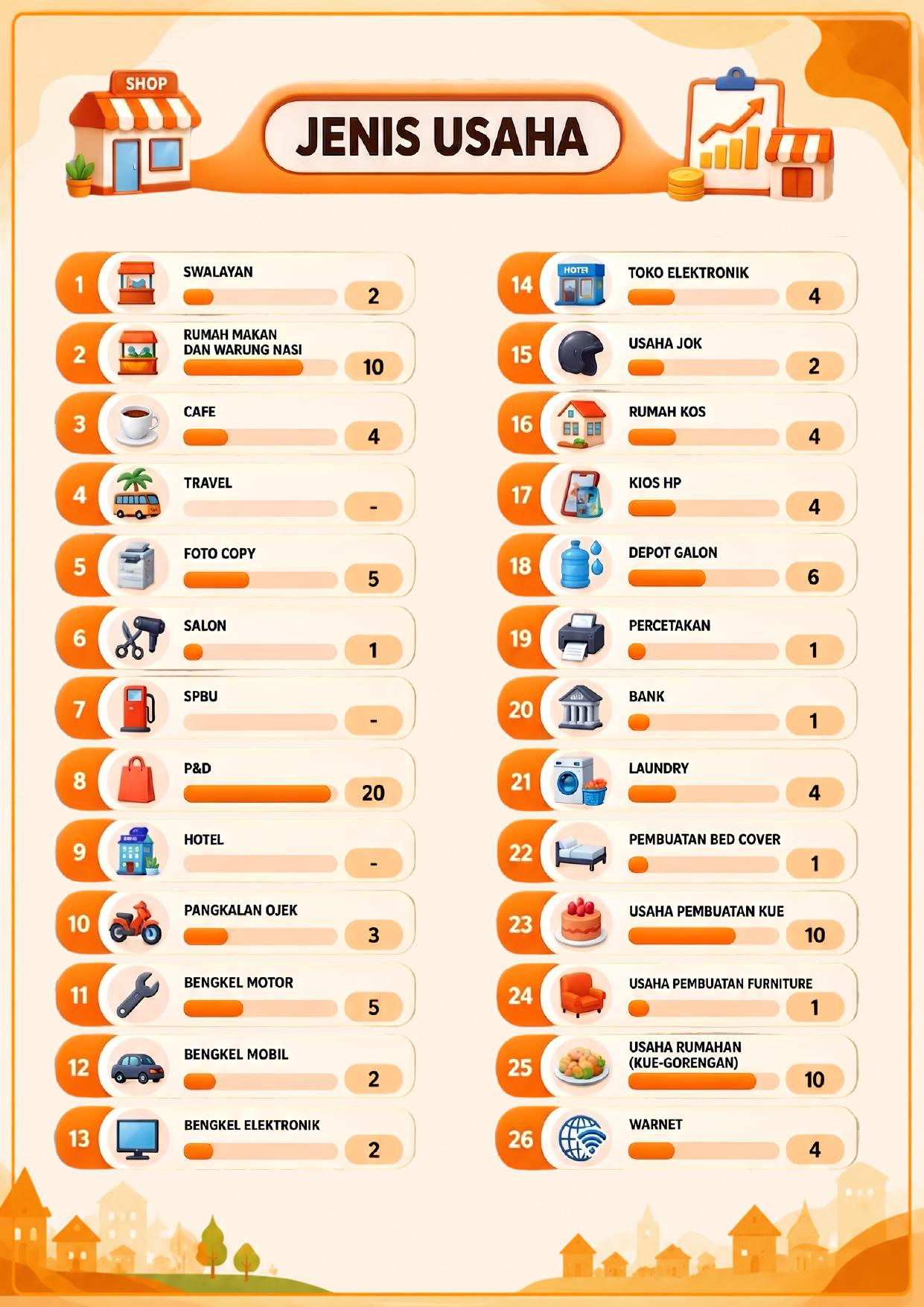 Infografis Kelurahan Ganting Parak Gadang 2026 halaman 2