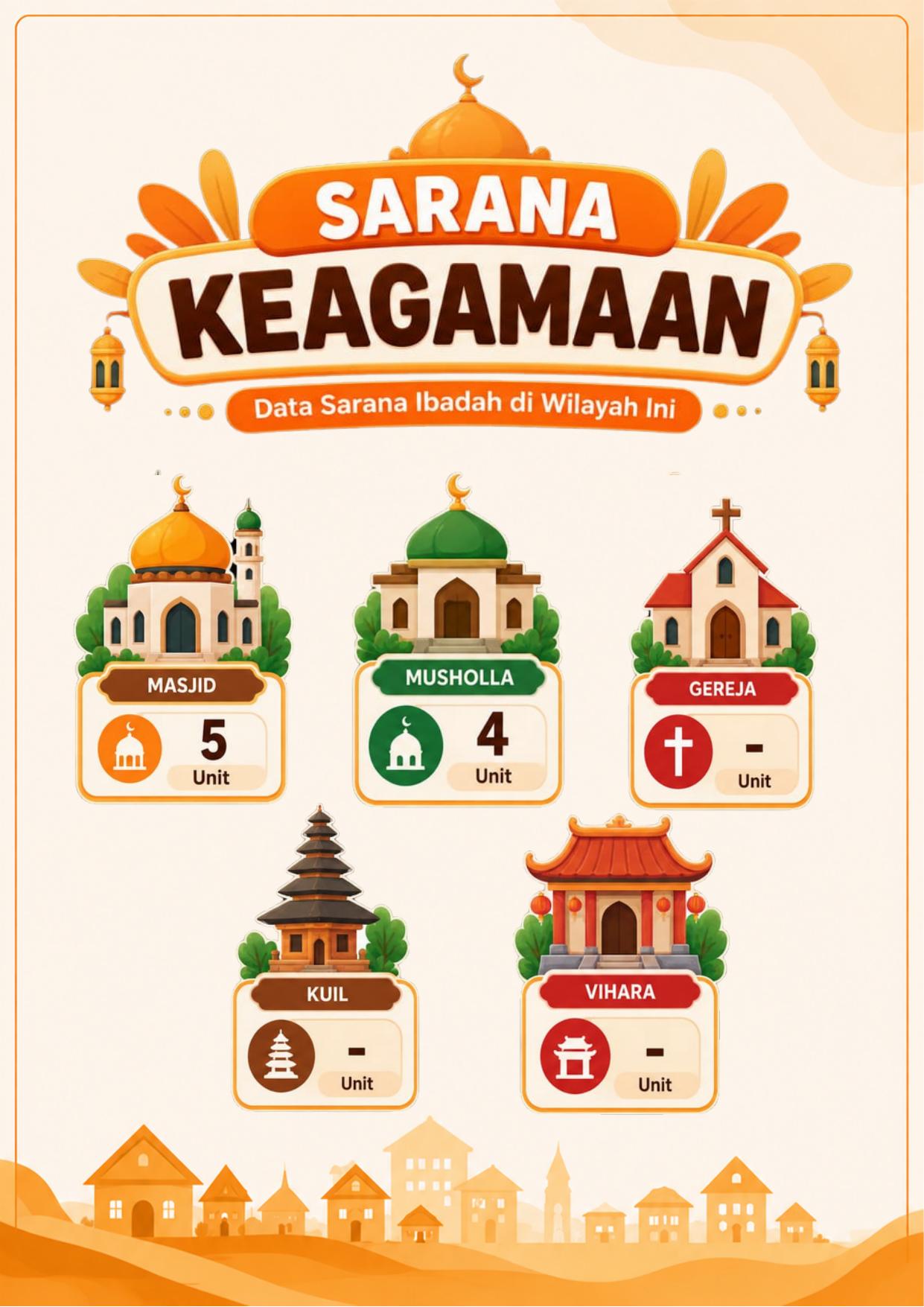 Infografis Kelurahan Ganting Parak Gadang 2026 halaman 5